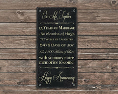 Handmade and Customizable Slate Home Sign - Perfect Anniversary or Wedding Gift